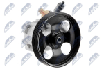 H&uuml;draulikapump,roolimine NTY SPW-CT-025