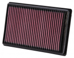 &Otilde;hufilter K&N Filters BM-1010