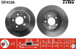 Piduriketas TRW DF4336