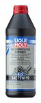 K&auml;igukasti &otilde;li LIQUI MOLY 2183