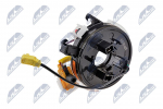 Turvapadja lint, turvapadi NTY EAS-FR-005