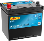 K&auml;ivitusaku CENTRA CL605