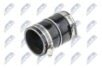 Laadimis&otilde;hu voolik NTY GPP-PE-009