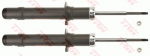 Amort TRW JGS1062T