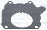 Tihend, vaakumpump AJUSA 01041400
