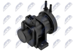 Survemuundur, heitgaaside juhtimine NTY EGR-PL-047