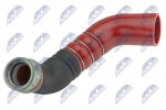 Laadimis&otilde;hu voolik NTY GPP-AU-016
