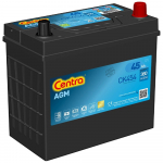 K&auml;ivitusaku CENTRA CK454