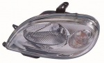 Esituli ABAKUS 552-1111R-LD-EM