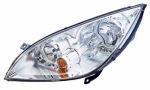 Esituli DEPO 214-1182R-LD-EM