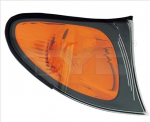 Suunatuli TYC 18-0164-01-2