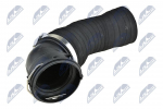Laadimis&otilde;hu voolik NTY GPP-BM-013