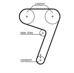 Hammasrihm GATES 5279XS
