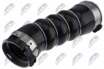 Laadimis&otilde;hu voolik NTY GPP-BM-178