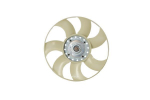 Sidur, radiaatoriventilaator NRF 47924