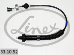 Tross,sidurikasutus LINEX 33.10.52