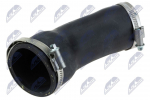 Laadimis&otilde;hu voolik NTY GPP-BM-098
