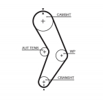 Hammasrihm GATES 5662XS