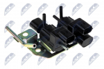 Survemuundur NTY EAG-MS-003