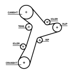 Hammasrihm GATES 5695XS