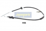 Tross,seisupidur JAPANPARTS BC-H06