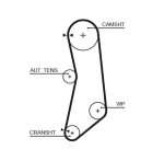 Hammasrihm GATES 5626XS