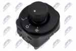 L&uuml;liti,aknat&otilde;stuk NTY EWS-SK-022