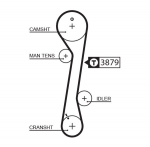 Hammasrihm GATES 5457XS