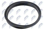 Tihend,k&uuml;tusepump NTY BPP-WW-005