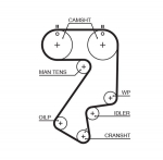 Hammasrihm GATES 5404XS