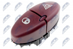 Ohutulede l&uuml;liti NTY EWS-PE-017