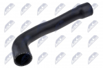 Laadimis&otilde;hu voolik NTY GPP-PL-025