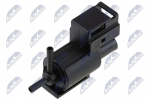 Survemuundur NTY EFP-MZ-000