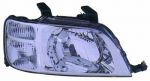 Esituli ABAKUS 217-1125R-LD-EM