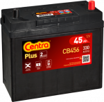 K&auml;ivitusaku CENTRA CB456