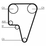 Hammasrihm CONTINENTAL CTAM CT575