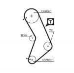 Hammasrihm GATES 5545XS
