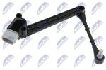 Andur, seadeelement- tulede ulatuse reguleerimine NTY ECX-LR-012
