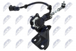 Andur, seadeelement- tulede ulatuse reguleerimine NTY ECX-TY-021