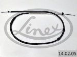 Tross,seisupidur LINEX 14.02.05