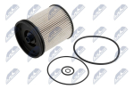 K&uuml;tusefilter NTY FFF-PL-009