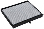 Filter,salongi&otilde;hk DENCKERMANN M110593K