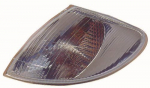 Suunatuli DEPO 551-1513R-AE