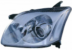 Esituli ABAKUS 212-11F3L-LD-EM
