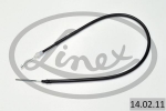 Tross,seisupidur LINEX 14.02.11