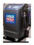 L&auml;bipesus&uuml;steem, k&auml;igukast LIQUI MOLY 29266