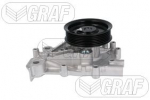Veepump, mootori jahutus GRAF PA1431