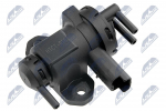 Survemuundur, heitgaaside juhtimine NTY EGR-CT-016