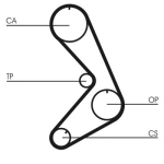 Hammasrihm CONTINENTAL CTAM CT749
