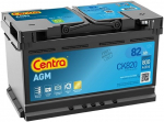 K&auml;ivitusaku CENTRA CK820